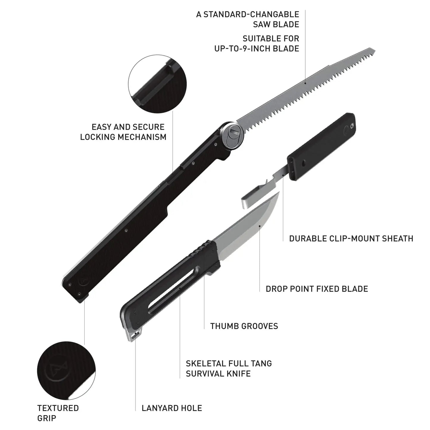 Multifunctional Field Tool Set - S