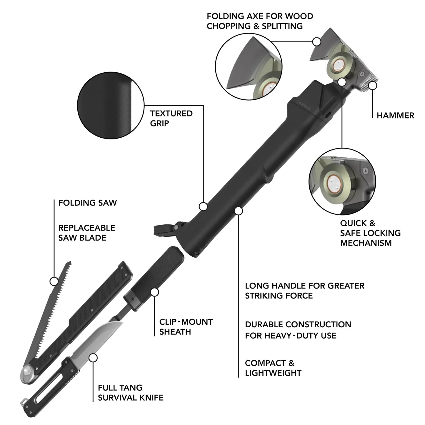 Multifunctional Field Tool Set - S