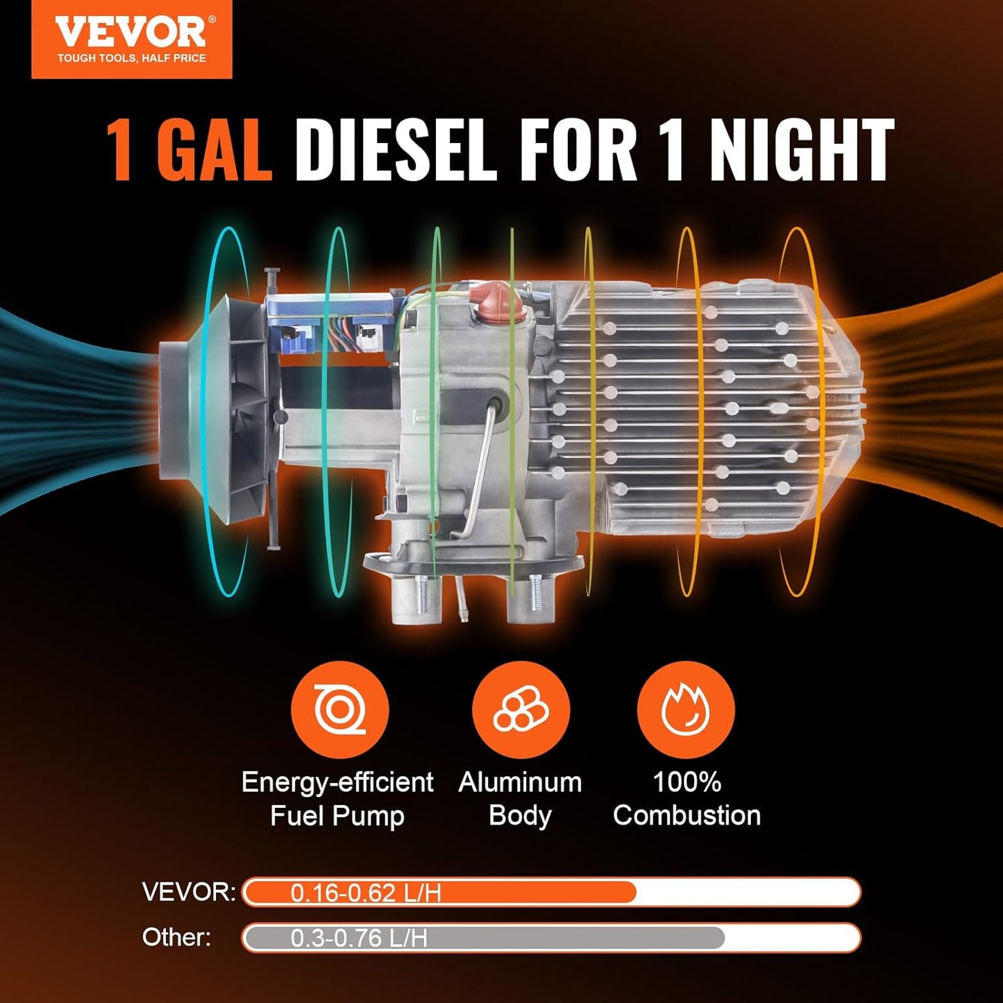 Diesel Air Heater, Portable All-in-One with Bluetooth, Remote & Altitude Adjustment