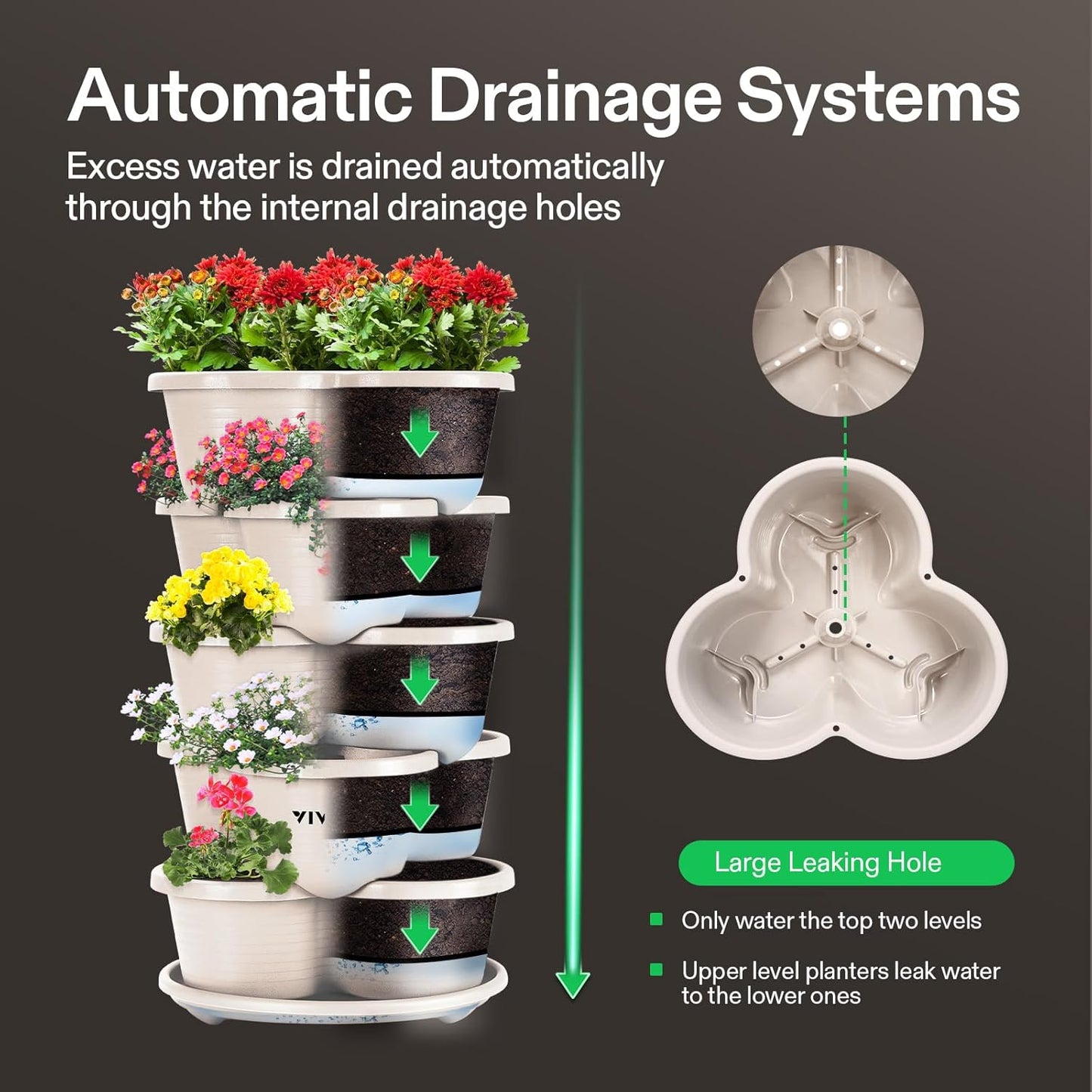 5 Tier Vertical Gardening Stackable Planter